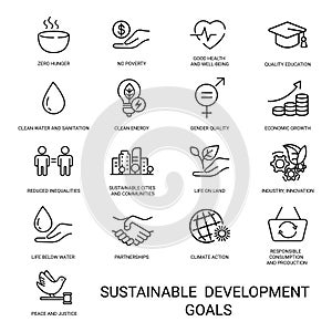 Sustainable Development Goals. Linear style icons