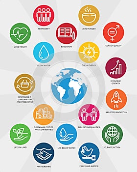 Sustainable Development Goals. Linear style icons