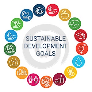 Sustainable Development Goals. Linear style icons