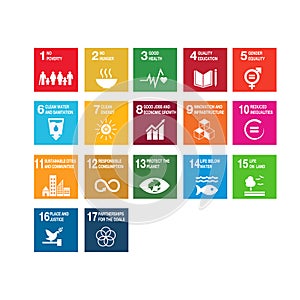 Sustainable Development Goals - the United Nations. SDG. Colorful icons photo