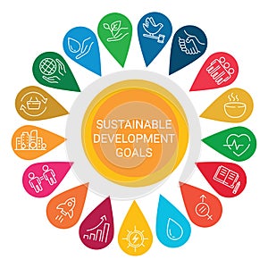 Sustainable Development Goals. White Isolated