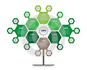 Sustainable development and growth of the eco business. Timeline of trends. Green Business concept with 8 options, parts, steps or