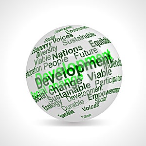 Sustainable Development word cloud 3D