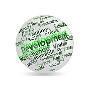 Sustainable development word cloud 3D terms sphere