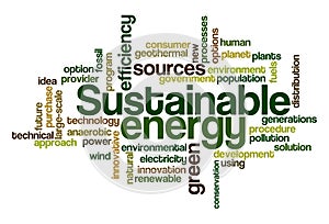 Sustainable energy - Word Cloud