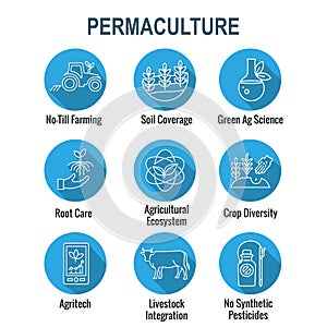 Sustainable Farming Icon Set with Maximizing Soil Coverage and Integrate Livestock-Examples for Regenerative Agriculture Icon Set photo