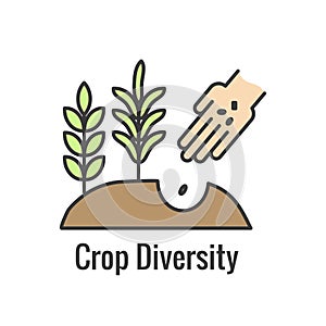 Sustainable Farming Icon Set showing Maximize Soil Coverage and Integrate Livestock-Examples for Regenerative Agriculture Icon photo