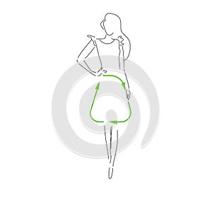 Sustainable fashion. Silhouet woman in outline in dress with sign for recycling. Concept for Sustainable fashion, slow