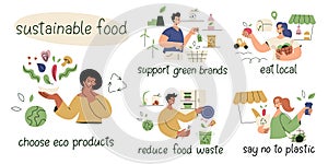 Sustainable food scenes collection. People buy local, reduce waste, eat eco friendly food. Ecology compositions set with