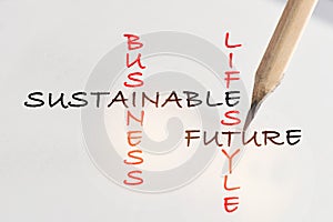 Sustainable future written on white paper with pencil