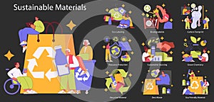 Sustainable Materials. Flat Vector Illustration
