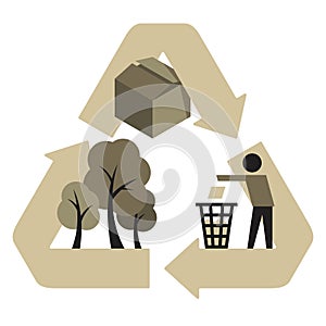 Sustainable paper production and recycling