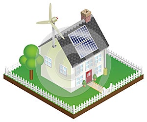 Sustainable renewable energy house