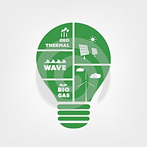 Sustainable Resources, Renewable, Reusable Green Energy Concept with Light Bulb and Symbols