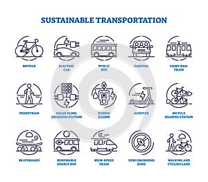 Sustainable transportation for CO2 free driving in outline icons collection