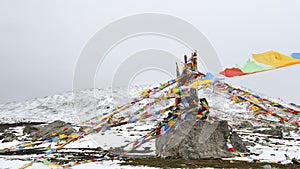 Sutra streamers below snow mountain photo