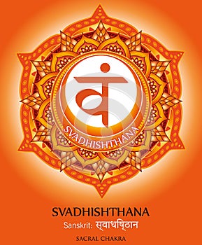 Svadhishthana chakra