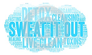 Sweat It Out Word Cloud