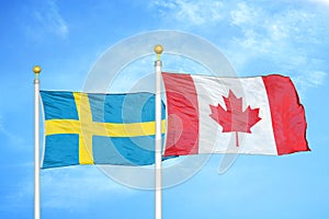 Sweden and Canada two flags on flagpoles and blue sky