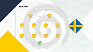 Sweden team preferred system formation 4-4-2, Sweden football team background for European soccer competition