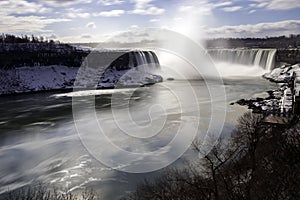 Sweeping view of Niagara Falls and the swirling river current, m