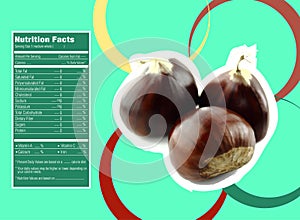 Sweet chestnuts nutrition facts