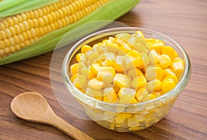 Sweet kernel corn in glass bowl