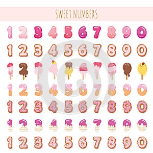 Sweet numbers set in pastel pink. Different textures - ice cream, chocolate, biscuit, lollipop.