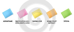 Sweetener packets, color definition, color codes of sugar substitute pouches photo