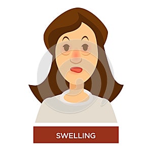 Swelling allergy or angioedema symptom bags under eyes and inflammation