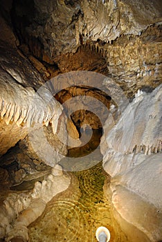 Swellings in the cave