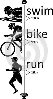 Swim Bike Run Triathlon Sport