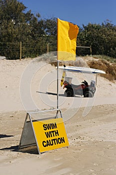 Swim with caution sign