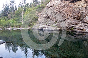 Swimming Hole on the Smith River