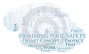 Swimming Pool Safety word cloud.