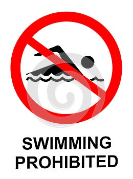 Swimming Prohibited Sign