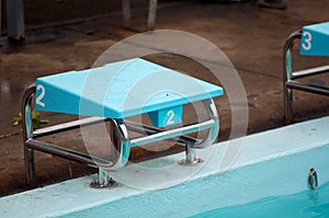 Swimming starting block