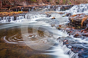 Swirl pool on Burgess Falls at Burgess Falls State Park in Tennessee