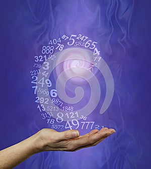 Vortexing Numerology Numbers  Concept Background photo