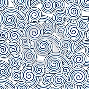 Swirly waves