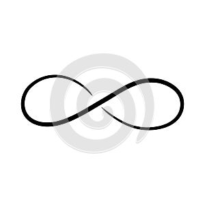 Swishes vector icon. Swashes illustration sign. Swoops symbol. Aroma logo. photo