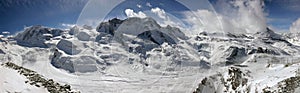 Swiss alpine panorama