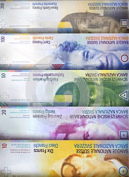Swiss Franc Background