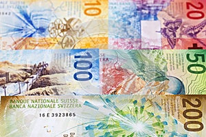 Swiss franc a business background