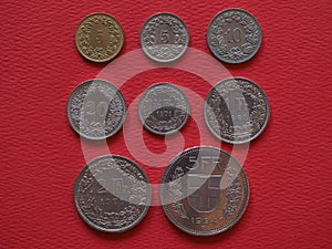 Swiss Franc coins, Switzerland