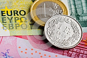 Swiss Franc versus Euro