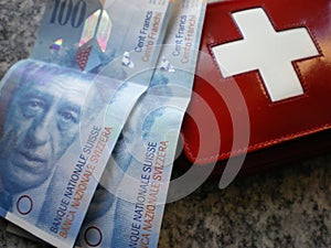 Swiss money Swiss Banking