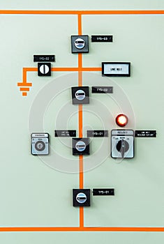 Switch control at Power station