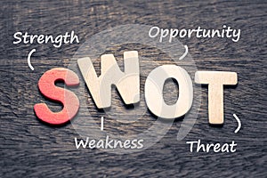 SWOT