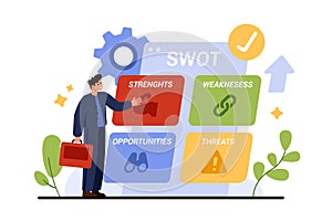 SWOT analysis of business strategy planning in matrix presentation for tiny businessman
